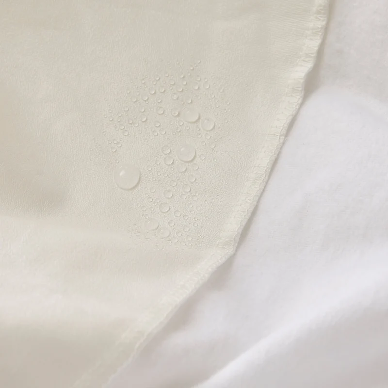 Le protège-matelas imperméable