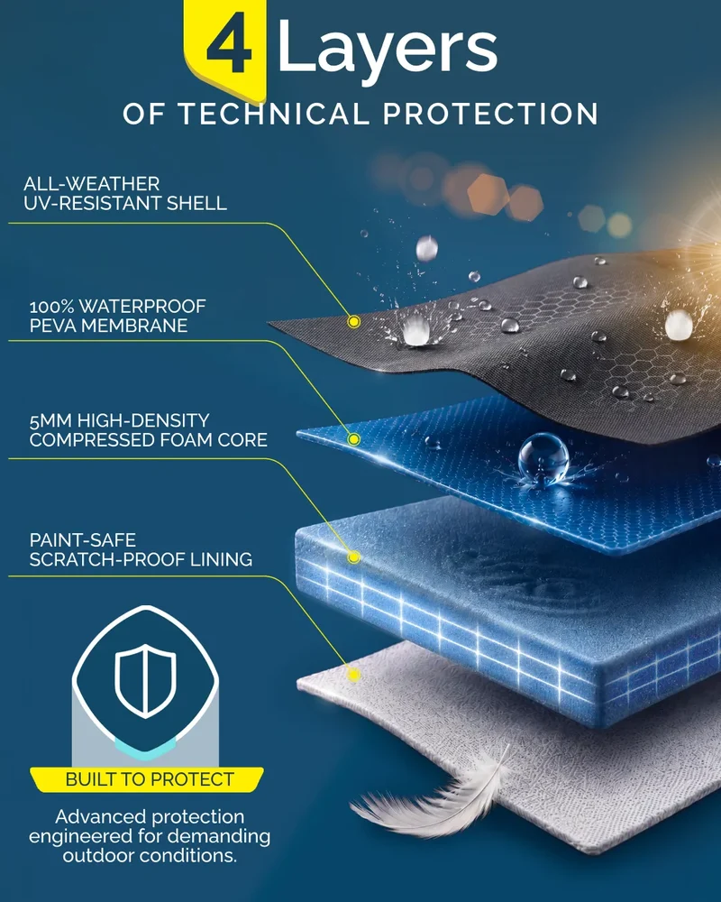 / Shield Anti Hail Car Cover