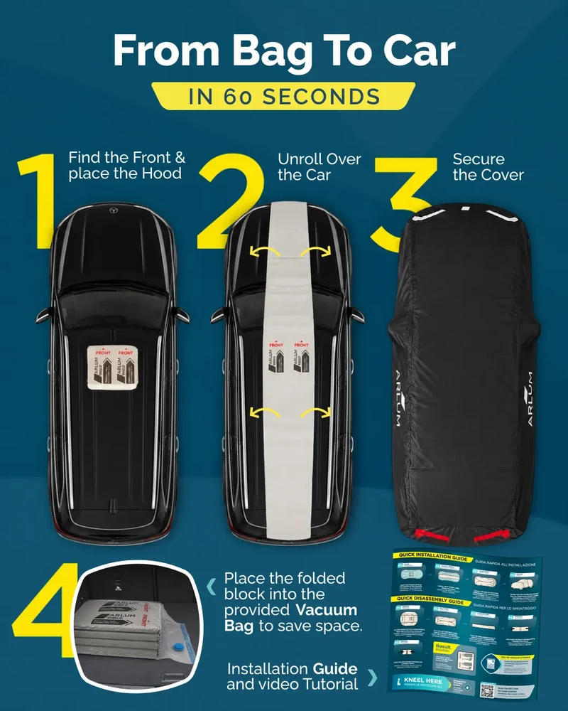 / Shield Anti Hail Car Cover
