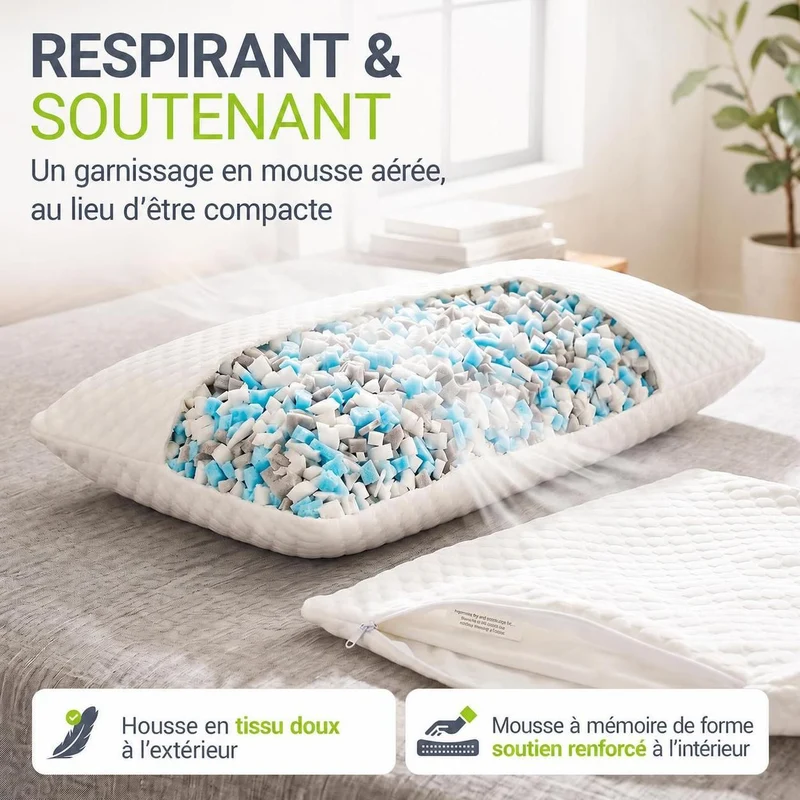Oreillers à mémoire de forme
