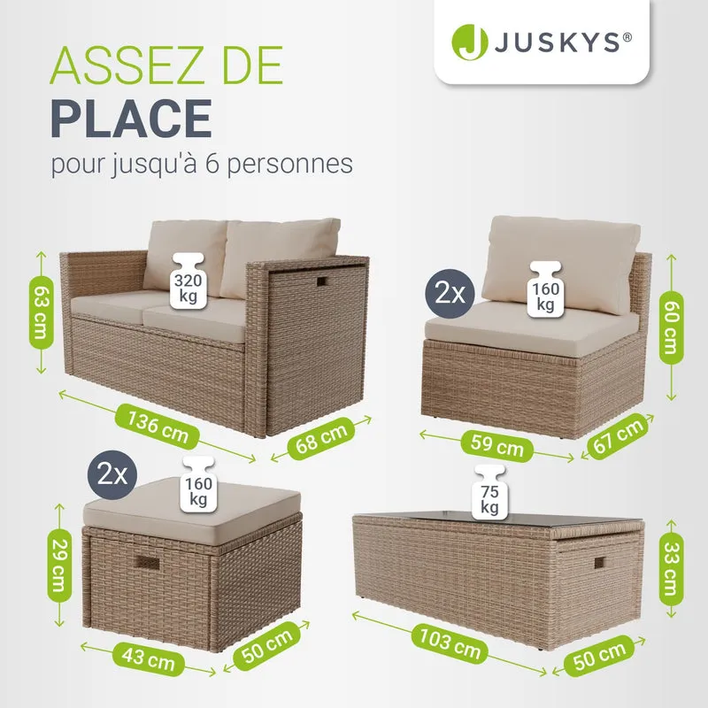 Salon de jardin Salou