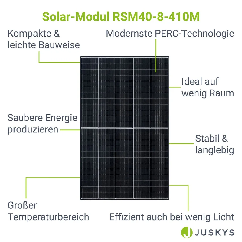 Panneau solaire Risen RSM40-8-410M