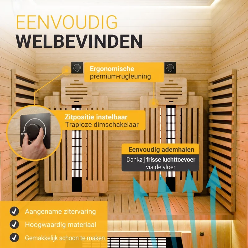 Sauna infrarouge Aarhus 140