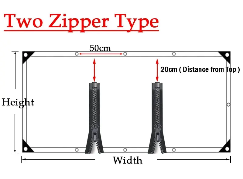 Bâche Imperméable PVC ZIPPOR