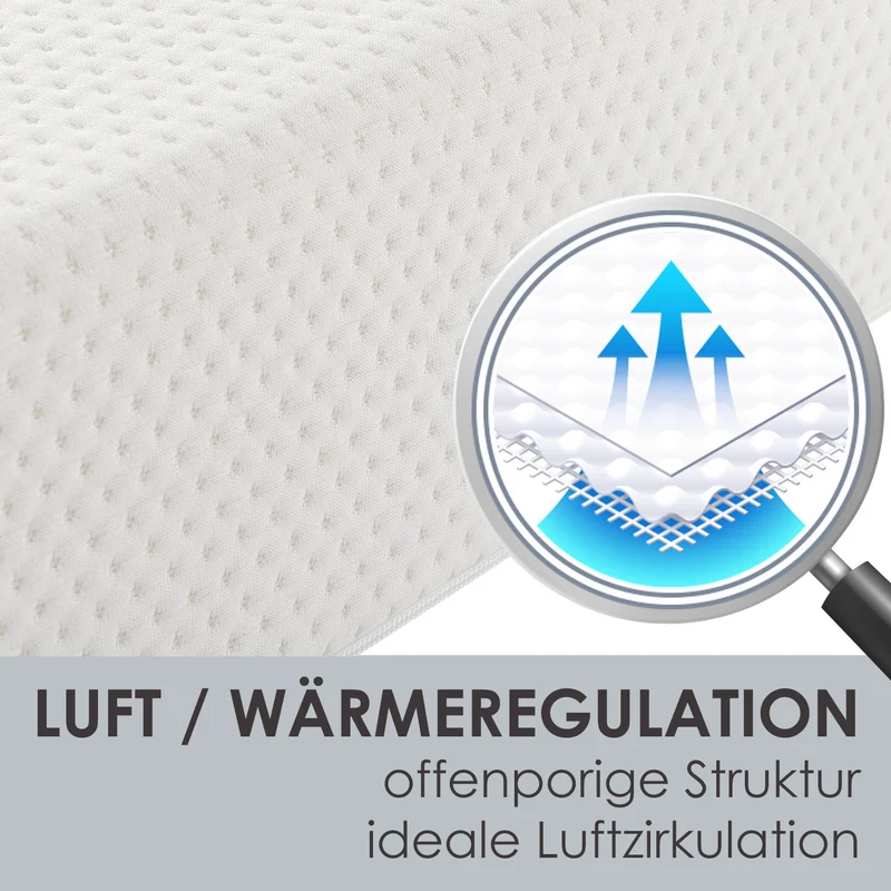 Matelas en mousse froide