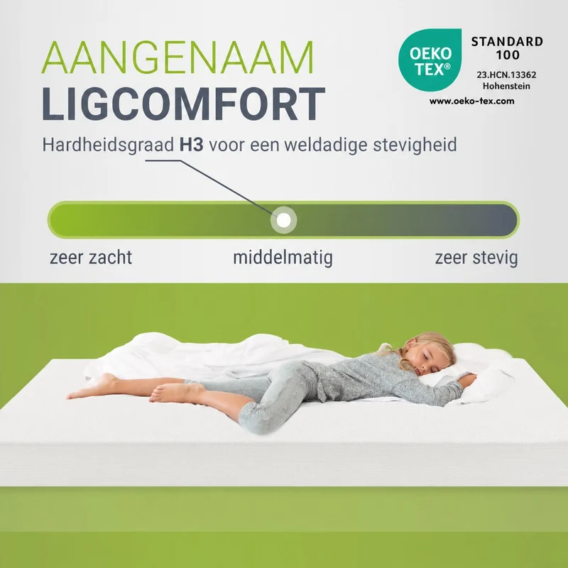 Matelas en mousse froide