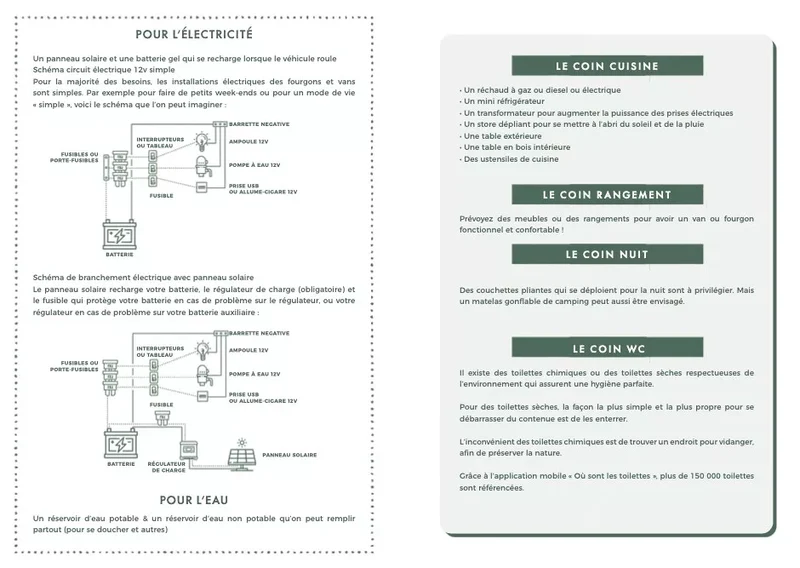 VanLife Carnet de Voyage