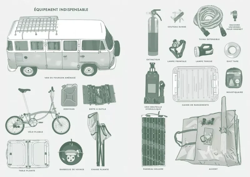 VanLife Carnet de Voyage