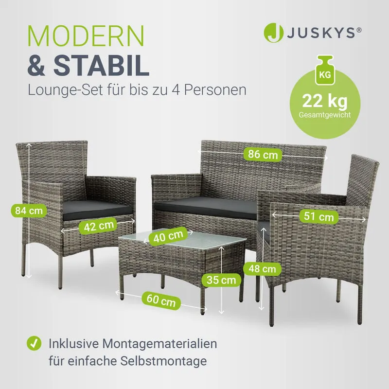 Salon de jardin Fort Myers