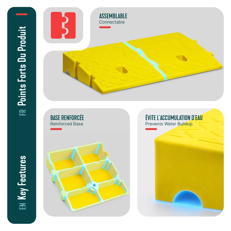 Lot de 2 Rampes de Trottoir en Polypropylene 25x27x7 cm Jaune