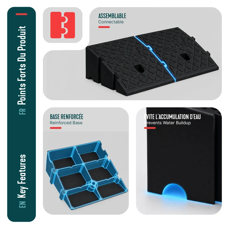 Lot de 2 Rampes de Trottoir en Polypropylene 25x27x13 cm Noir