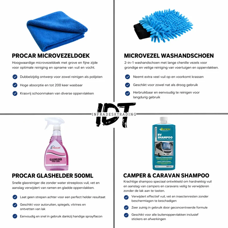 Kit de nettoyage extérieur pour camping-car et caravane