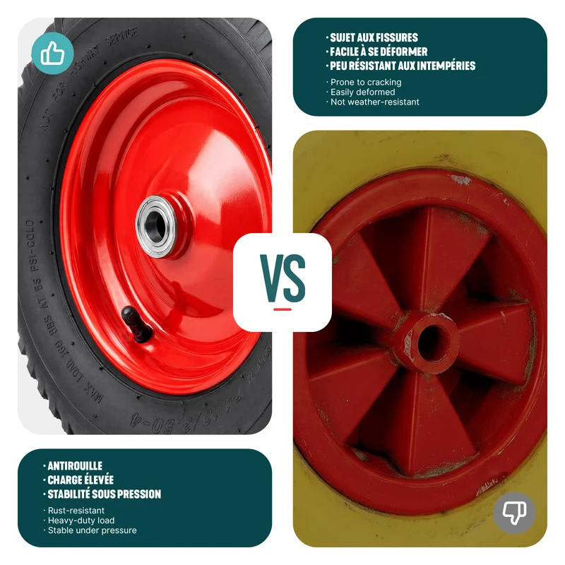 Roue gonflable robuste 4.80/4.00-8 pour chariot brouette alesage 20mm 400x85mm Rouge