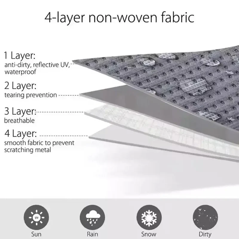 Housse Caravane Imperméable TENTIO