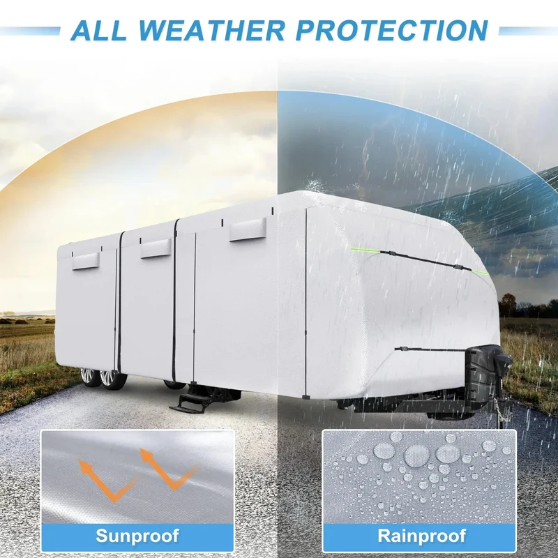 Housse Caravane Imperméable NOVA