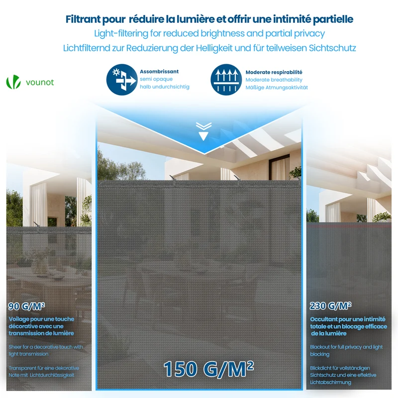 Brise vue occultant en HDPE 150g/m² 1.5x20m avec attaches de fixation gris