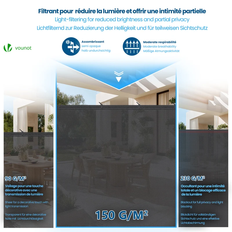 Brise vue occultant en HDPE 150g/m² 1.8x10m avec attaches de fixation anthracite