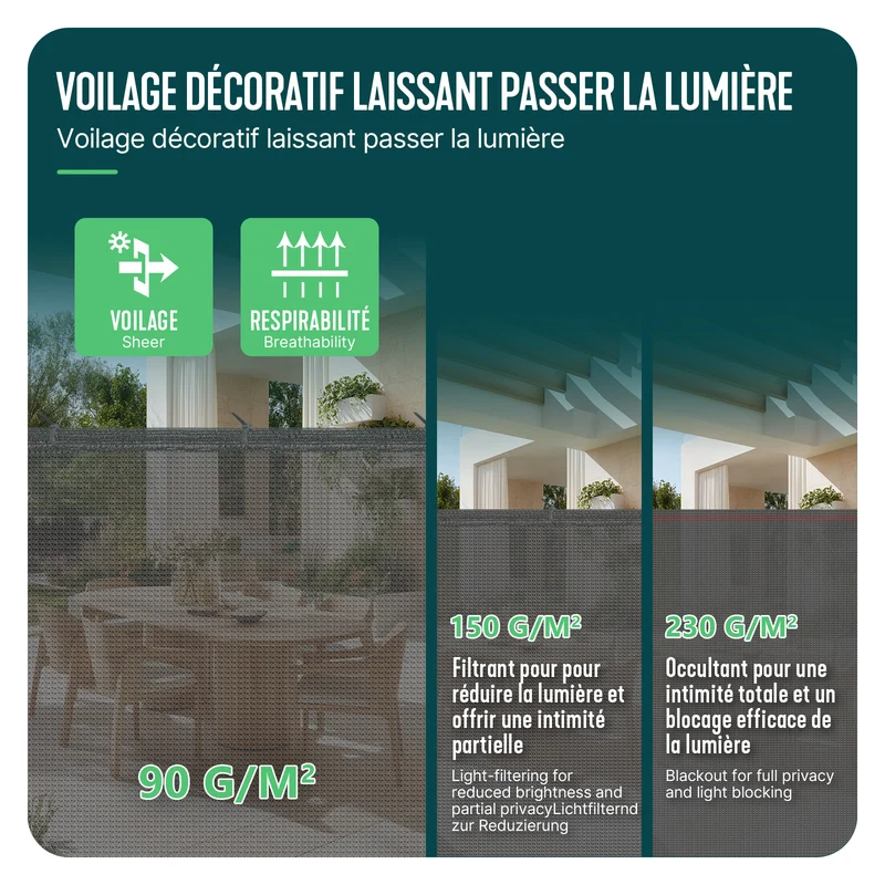 Brise vue occultant en HDPE 90g/m² 1.8x10m avec attaches de fixation gris