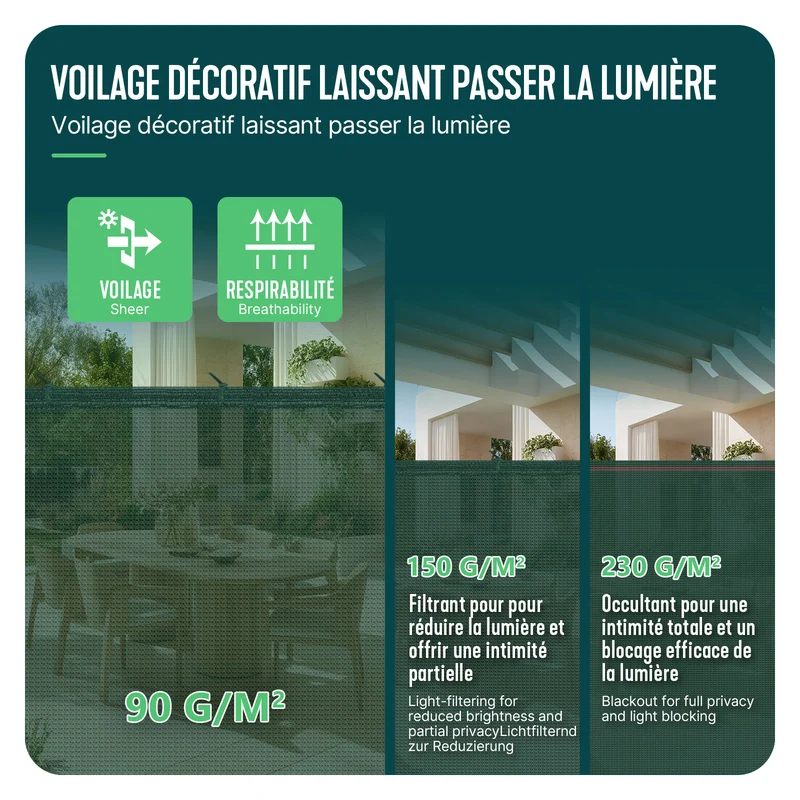 Brise vue occultant en HDPE 90g/m² 1.8x10m avec attaches de fixation vert