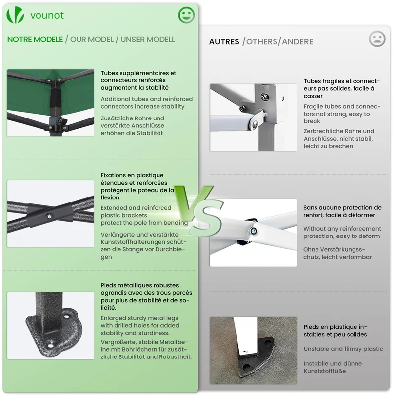 Tonnelle de jardin renforcée 3x3m pliable avec 4 parois et sac de transport a roulette verte