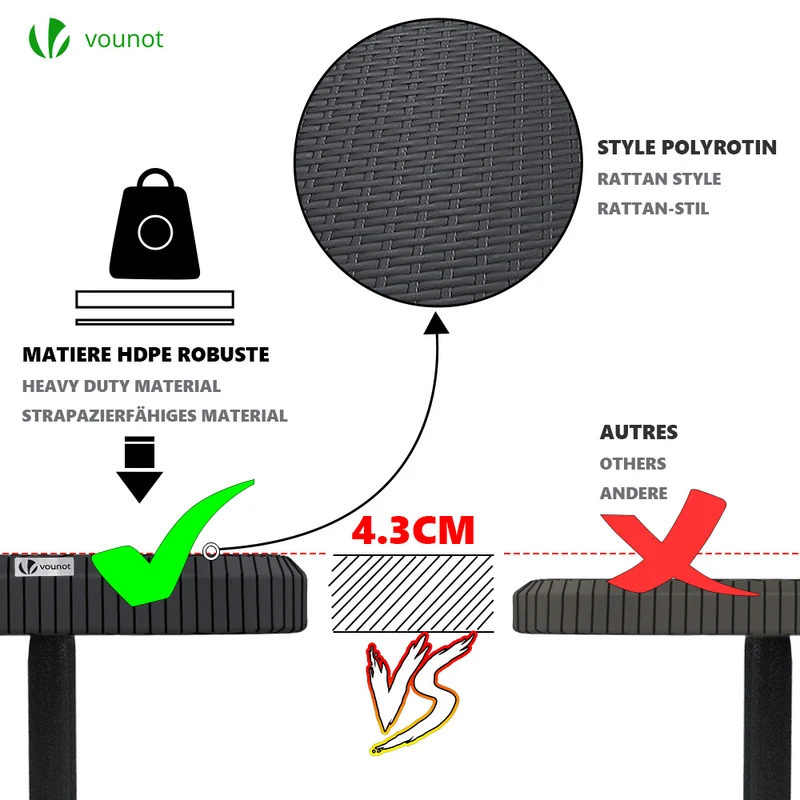 Table de camping pique nique pliable 180cm HDPE polyrotin noire