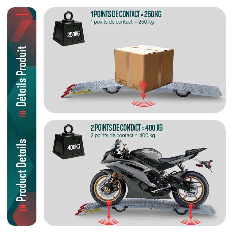 Rampe de chargement pliable Charge lourde antiderapant en acier galvanise 196cm