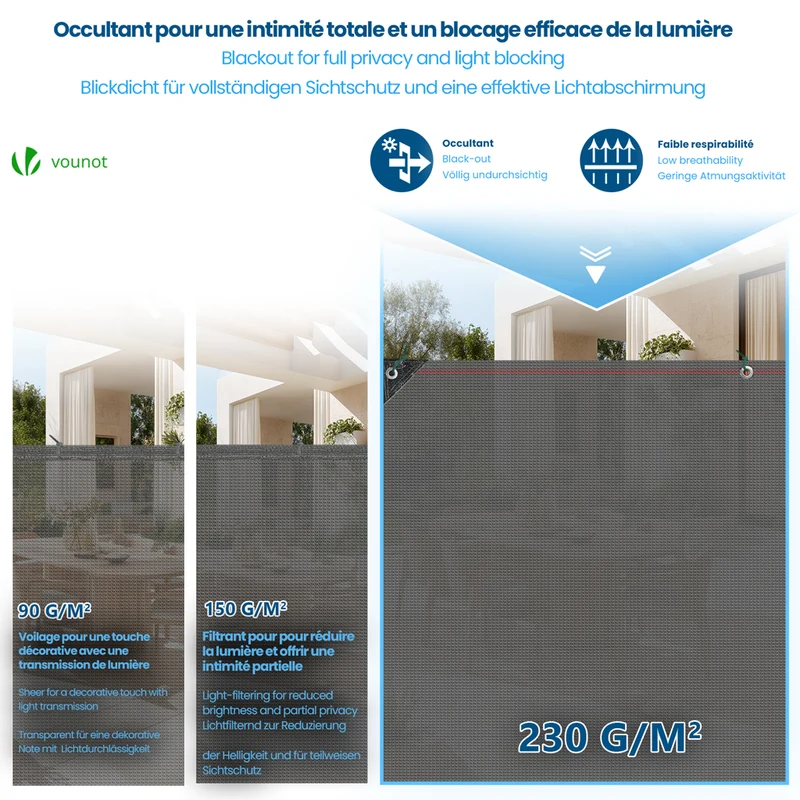 Brise vue occultant en HDPE 230g/m² 1.5x20m avec attaches de fixation gris