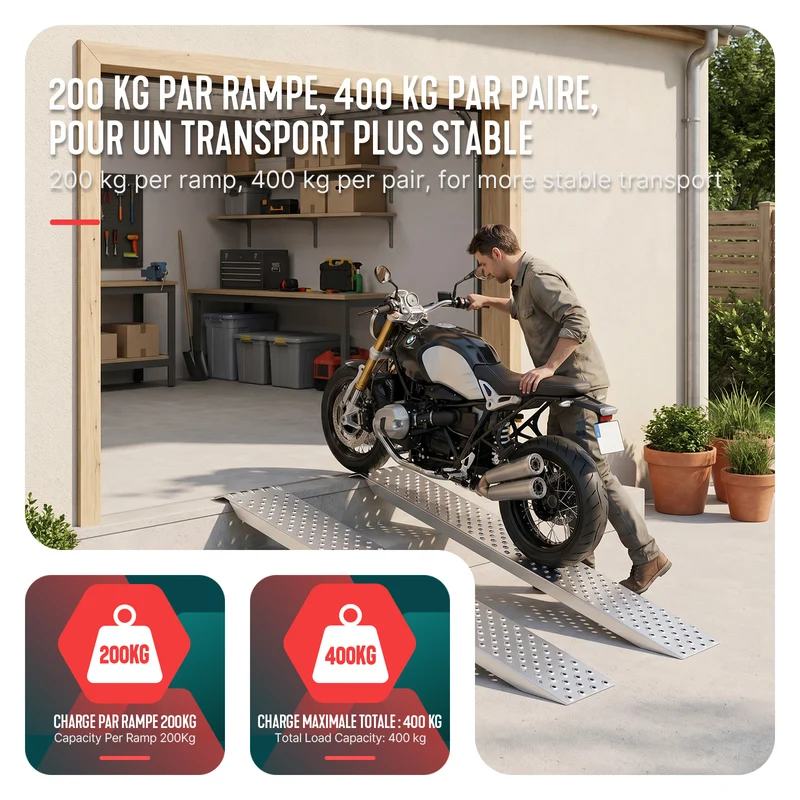 Lot de 2 rampe de chargement 135cm en acier galvanise