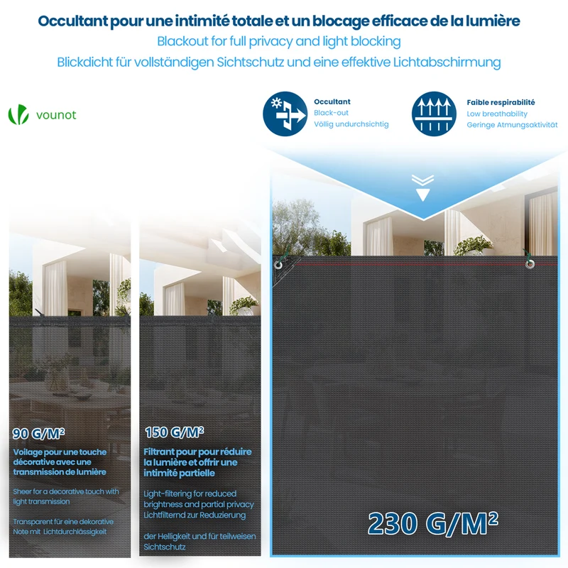 Brise vue occultant en HDPE 230g/m² 1x10m avec attaches de fixation anthracite