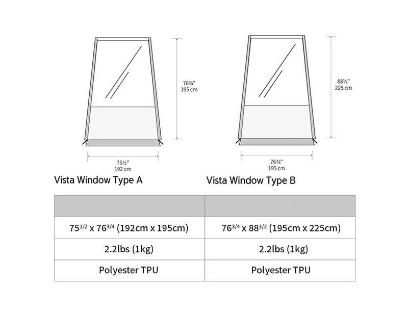 Annexe Plus Vista Window