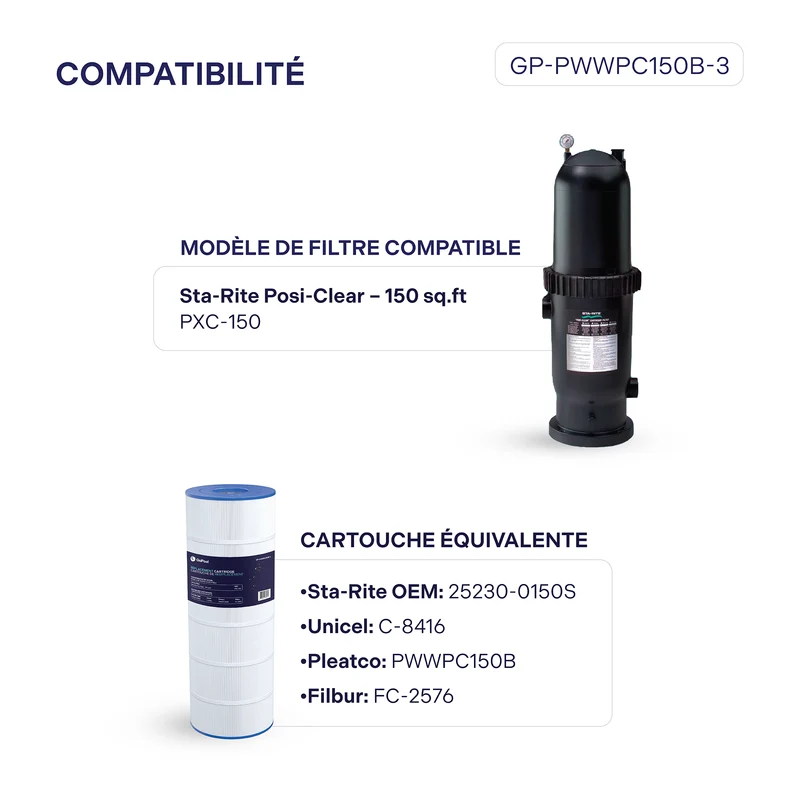 Cartouche Sta-Rite Posi-Clear 150 pi²