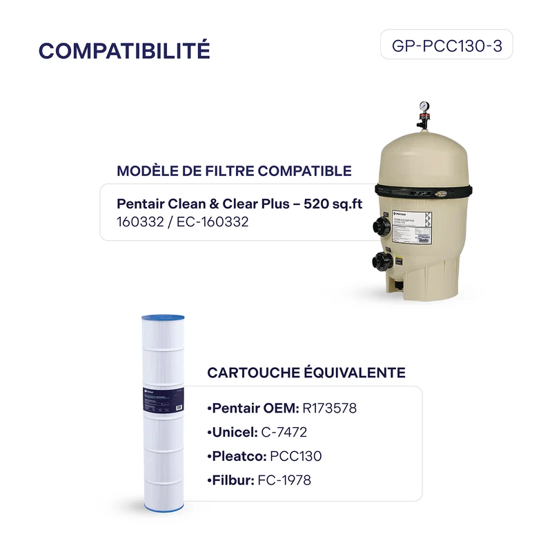 Cartouche Pentair Clean & Clear 520 pi²