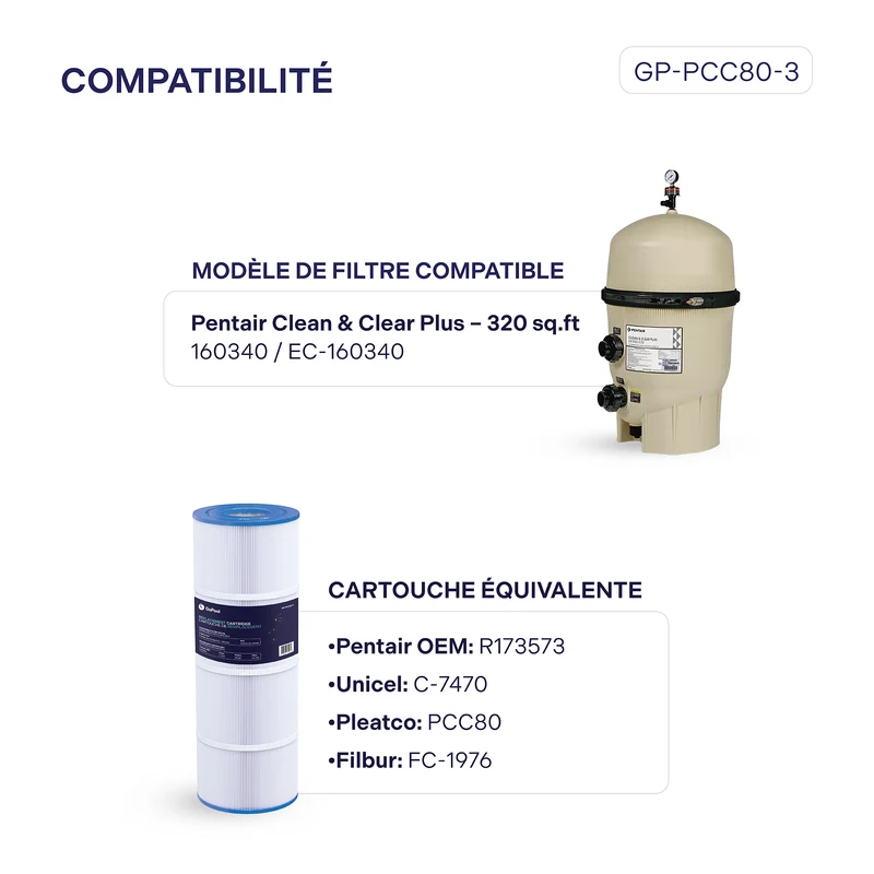 Cartouche Pentair Clean & Clear 320 pi²