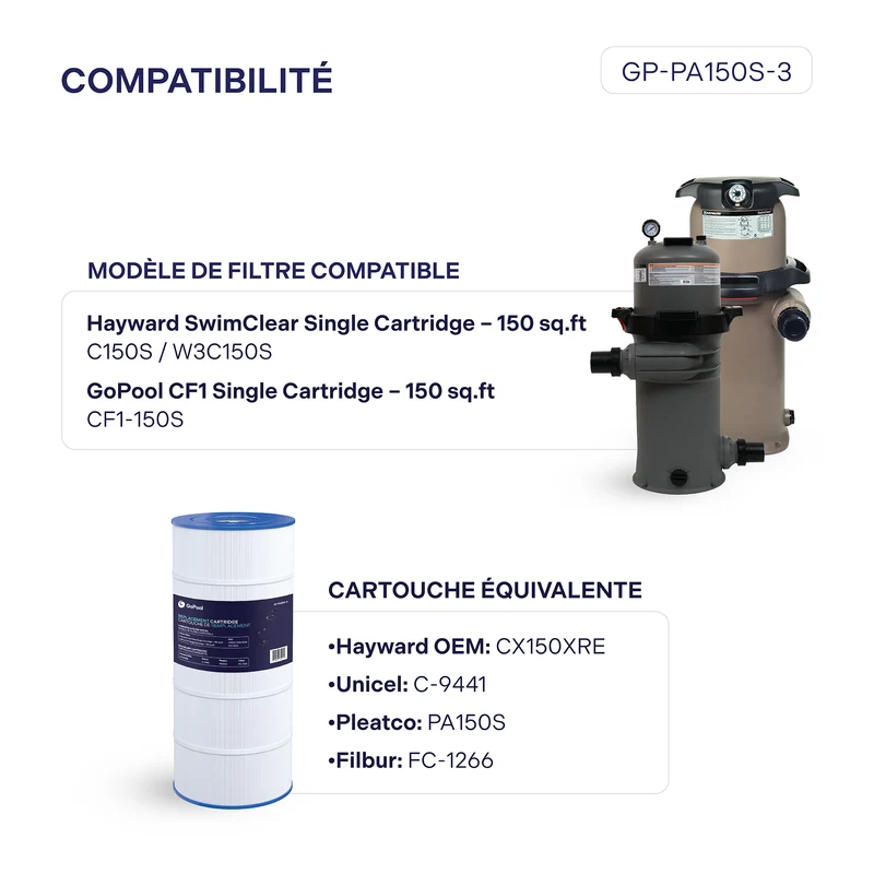 Cartouche Hayward SwimClear / GoPool CF1 Single Cartridge 150 pi²