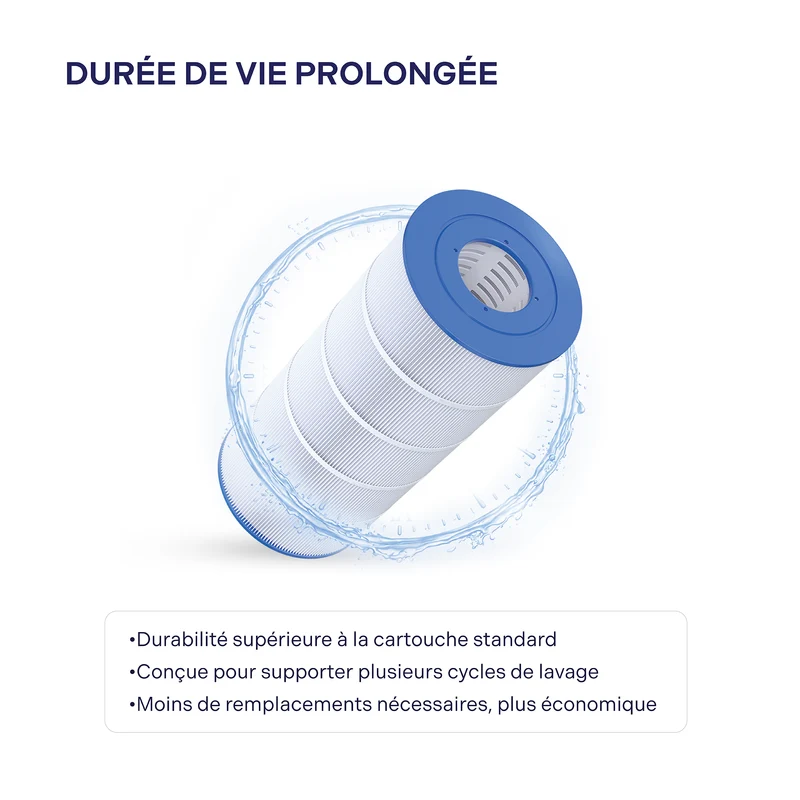 Cartouche Hayward SwimClear / GoPool CF1 Single Cartridge 150 pi²