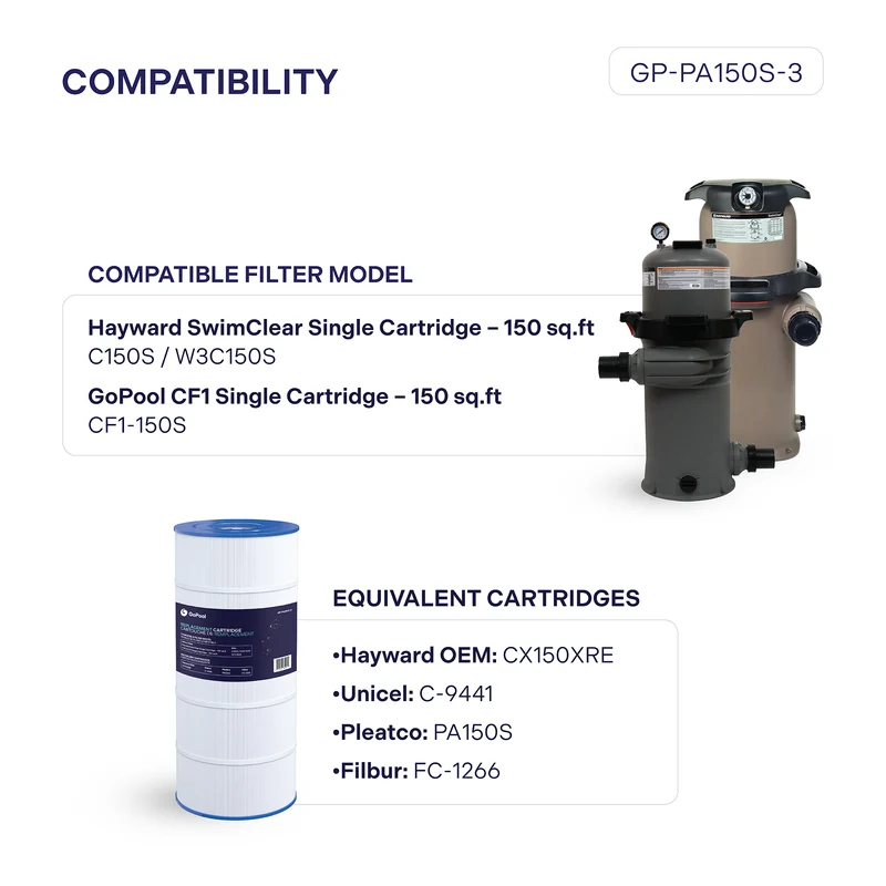 Cartouche Hayward SwimClear / GoPool CF1 Single Cartridge 150 pi²