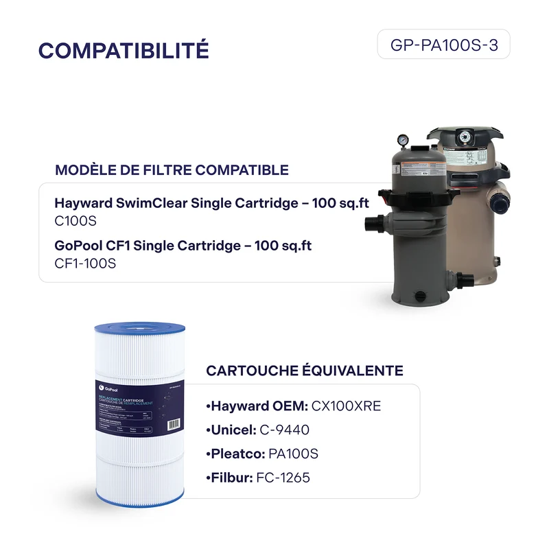 Cartouche Hayward SwimClear / CF1 Single Cartridge 100 pi²