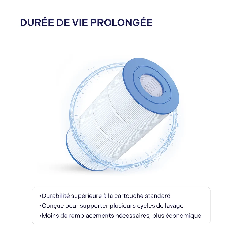 Cartouche Hayward SwimClear / CF1 Single Cartridge 100 pi²