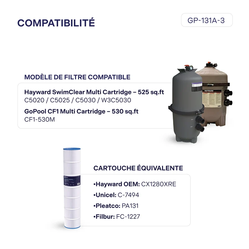 Cartouche Hayward SwimClear / CF1 Multi Cartridge 530 pi²