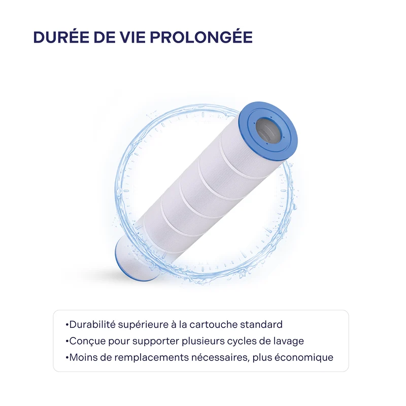 Cartouche Hayward SwimClear / CF1 Multi Cartridge 530 pi²