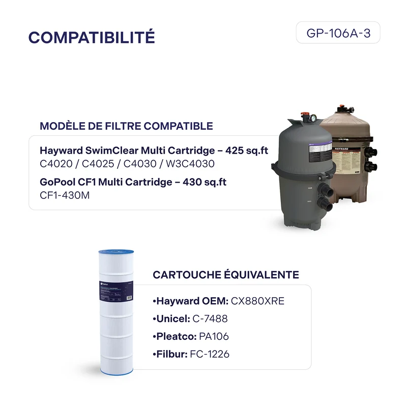 Cartouche Hayward SwimClear / CF1 Multi Cartridge 430 pi²