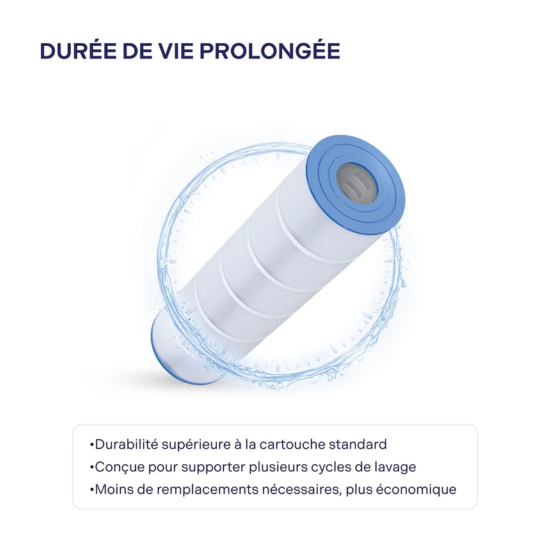 Cartouche Hayward SwimClear / CF1 Multi Cartridge 430 pi²