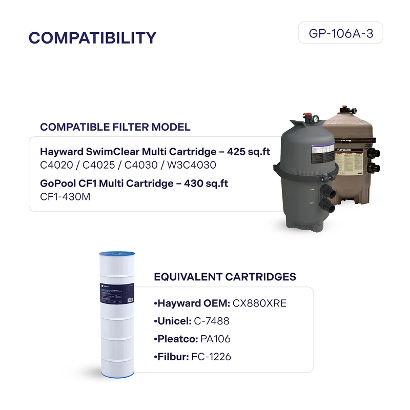 Cartouche Hayward SwimClear / CF1 Multi Cartridge 430 pi²