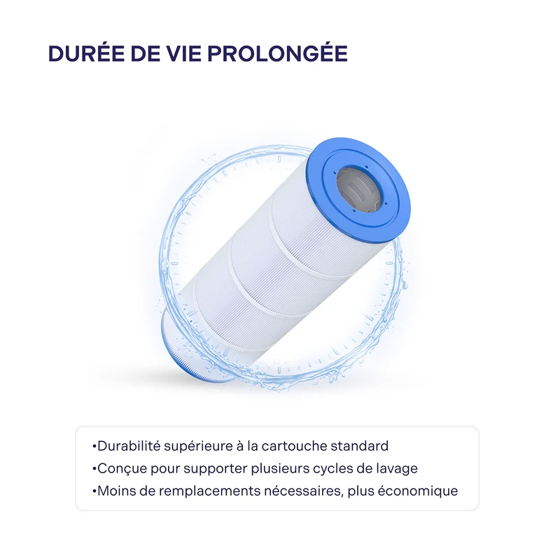 Cartouche Hayward SwimClear / CF1 Multi Cartridge 330 pi²