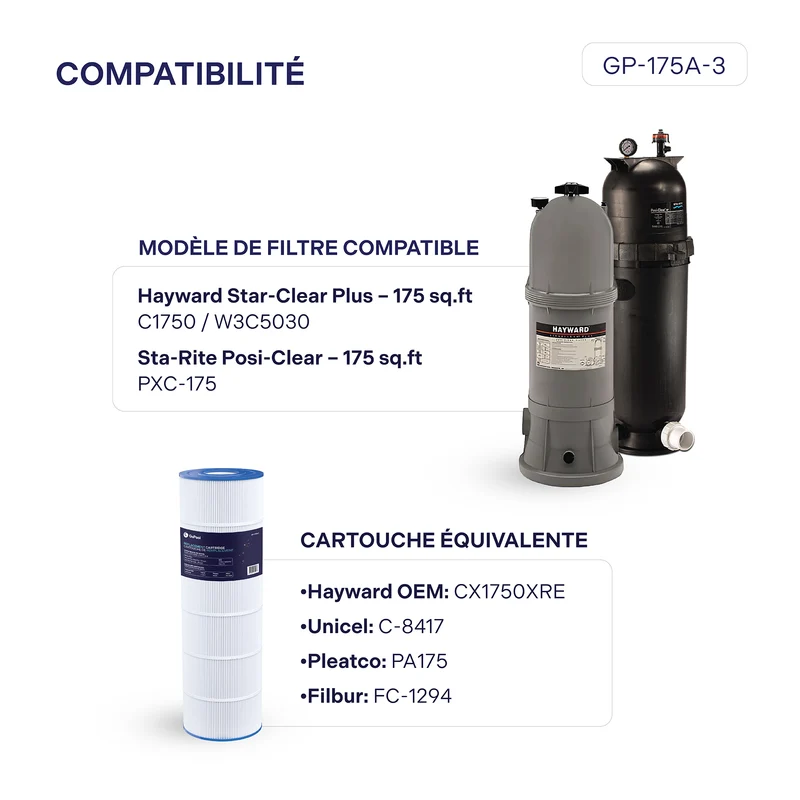 Cartouche Hayward Star-Clear Plus / Sta-Rite Posi-Clear 175 pi²