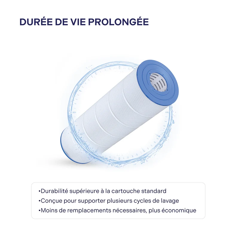 Cartouche Hayward Star-Clear Plus / Sta-Rite Posi-Clear 175 pi²
