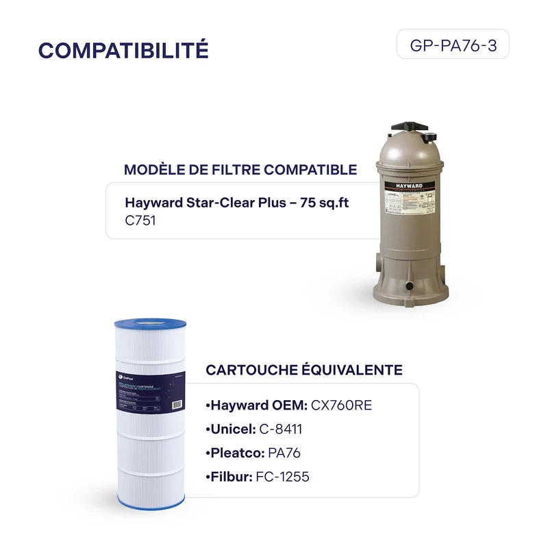Cartouche Hayward Star-Clear Plus 75 pi²