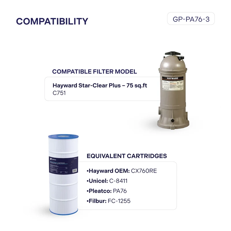 Cartouche Hayward Star-Clear Plus 75 pi²
