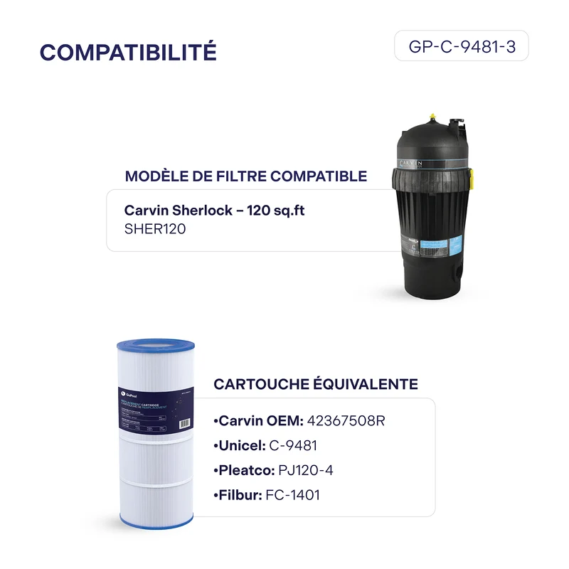 Cartouche Carvin Sherlock 120 pi²