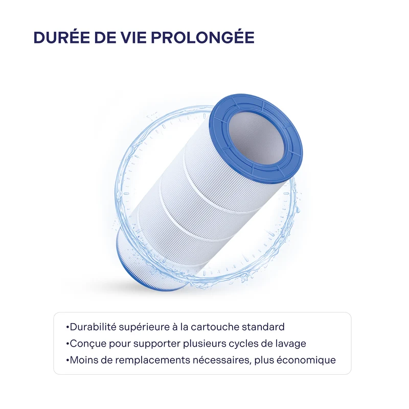 Cartouche Carvin Sherlock 120 pi²